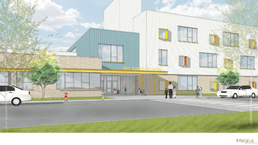 Fife Elementary School Fife Public Schools